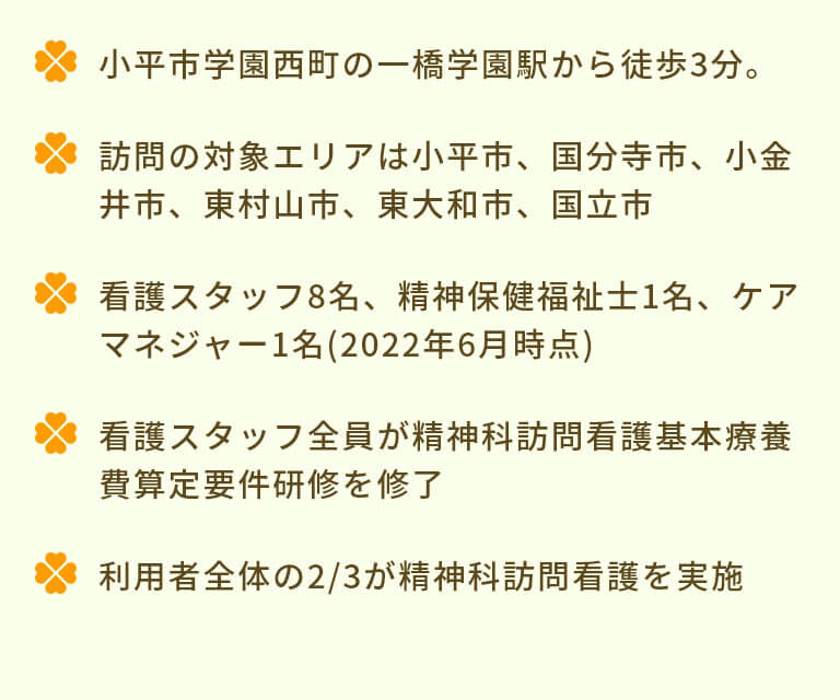 小平市学園西町の一橋学園駅から徒歩3分。訪問の対象エリアは小平市、国分寺市、小金井市、東村山市、東大和市、国立市。看護スタッフ8名、精神保健福祉士1名、ケアマネジャー1名（2022年6月時点）。看護スタッフ全員が精神科訪問看護基本療養費算定要件研修を修了。利用者全体の2/3が精神科訪問看護を実施。