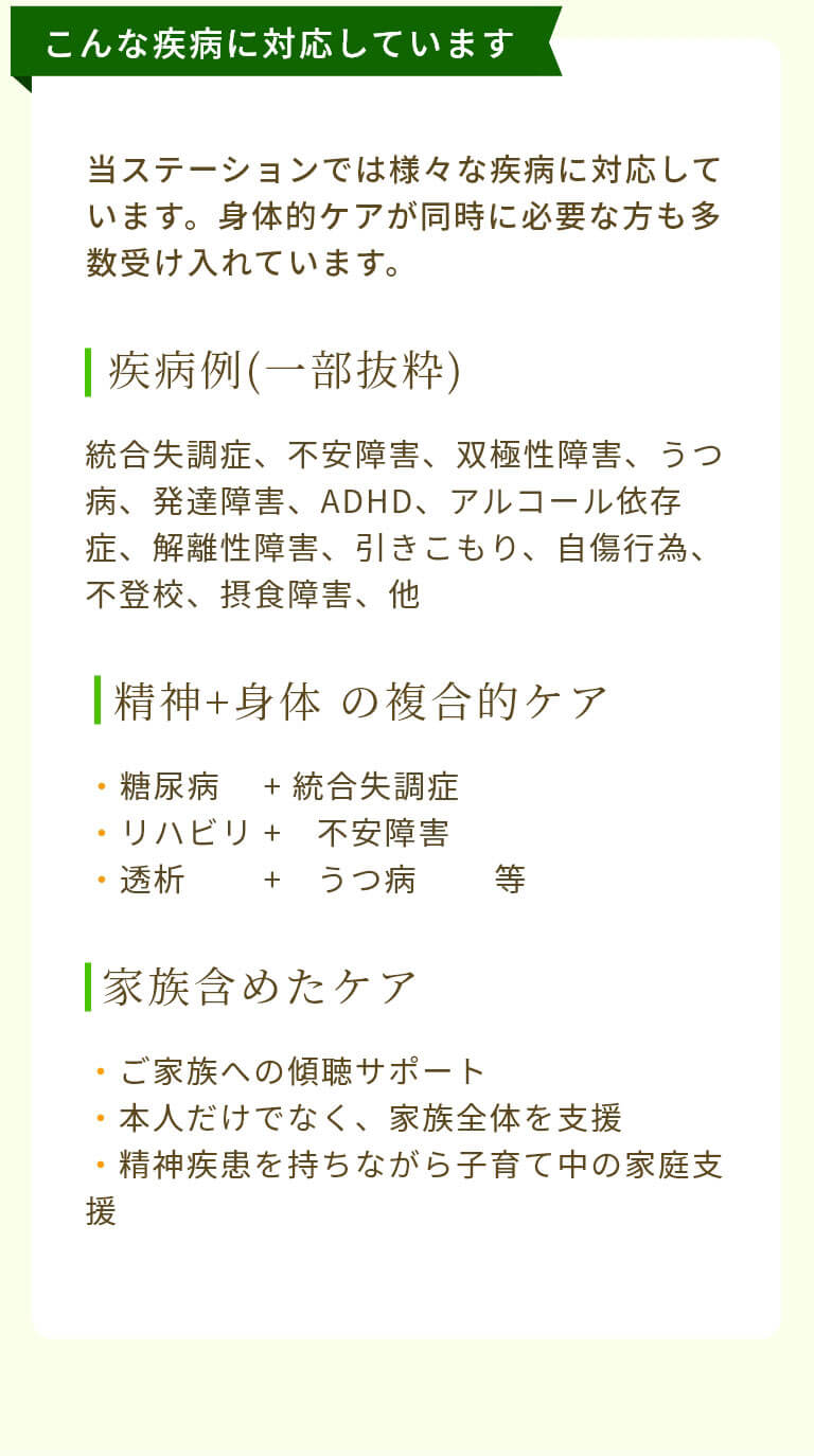 こんな疾病に対応しています 当ステーションでは様々な疾病に対応しています。身体的ケアが同時に必要な方も多数受け入れています。