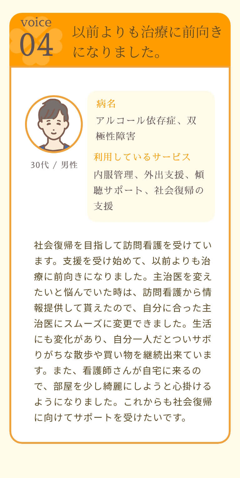 以前よりも治療に前向きになりました。 社会復帰を目指して訪問看護を受けています。支援を受け始めて、以前よりも治療に前向きになりました。主治医を変えたいと悩んでいた時は、訪問看護から情報提供して貰えたので、自分に合った主治医にスムーズに変更できました。生活にも変化があり、自分一人だとついサボりがちな散歩や買い物を継続出来ています。また、看護師さんが自宅に来るので、部屋を少し綺麗にしようと心掛けるようになりました。これからも社会復帰に向けてサポートを受けたいです。